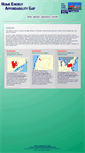 Mobile Screenshot of homeenergyaffordabilitygap.com